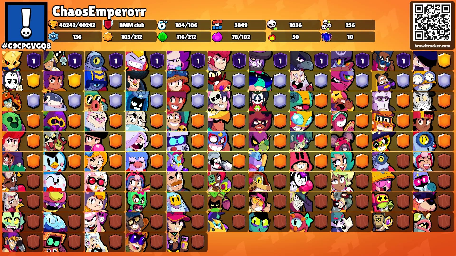 ChaosEmperorr's Ranks