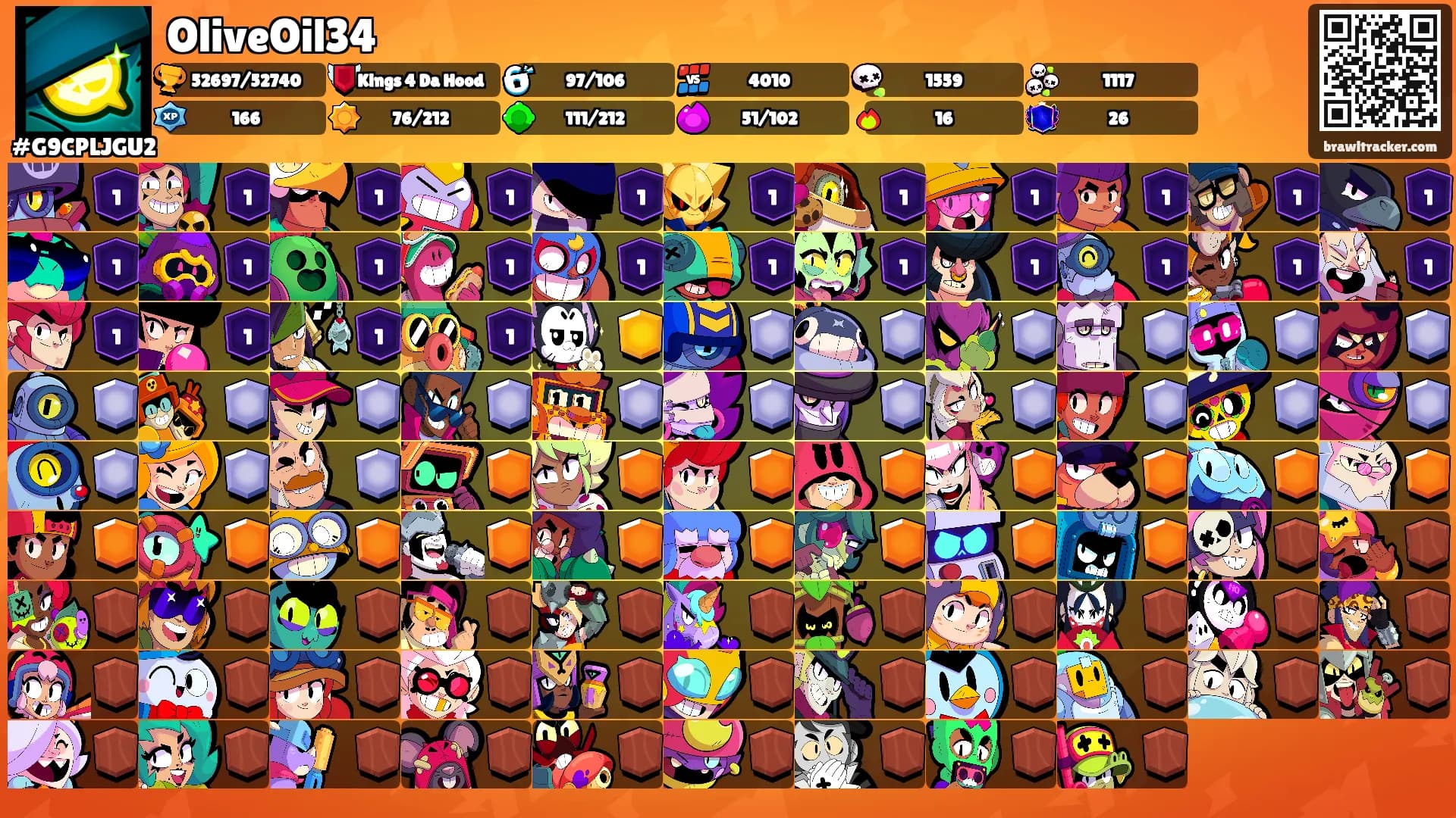 OliveOil34's Ranks