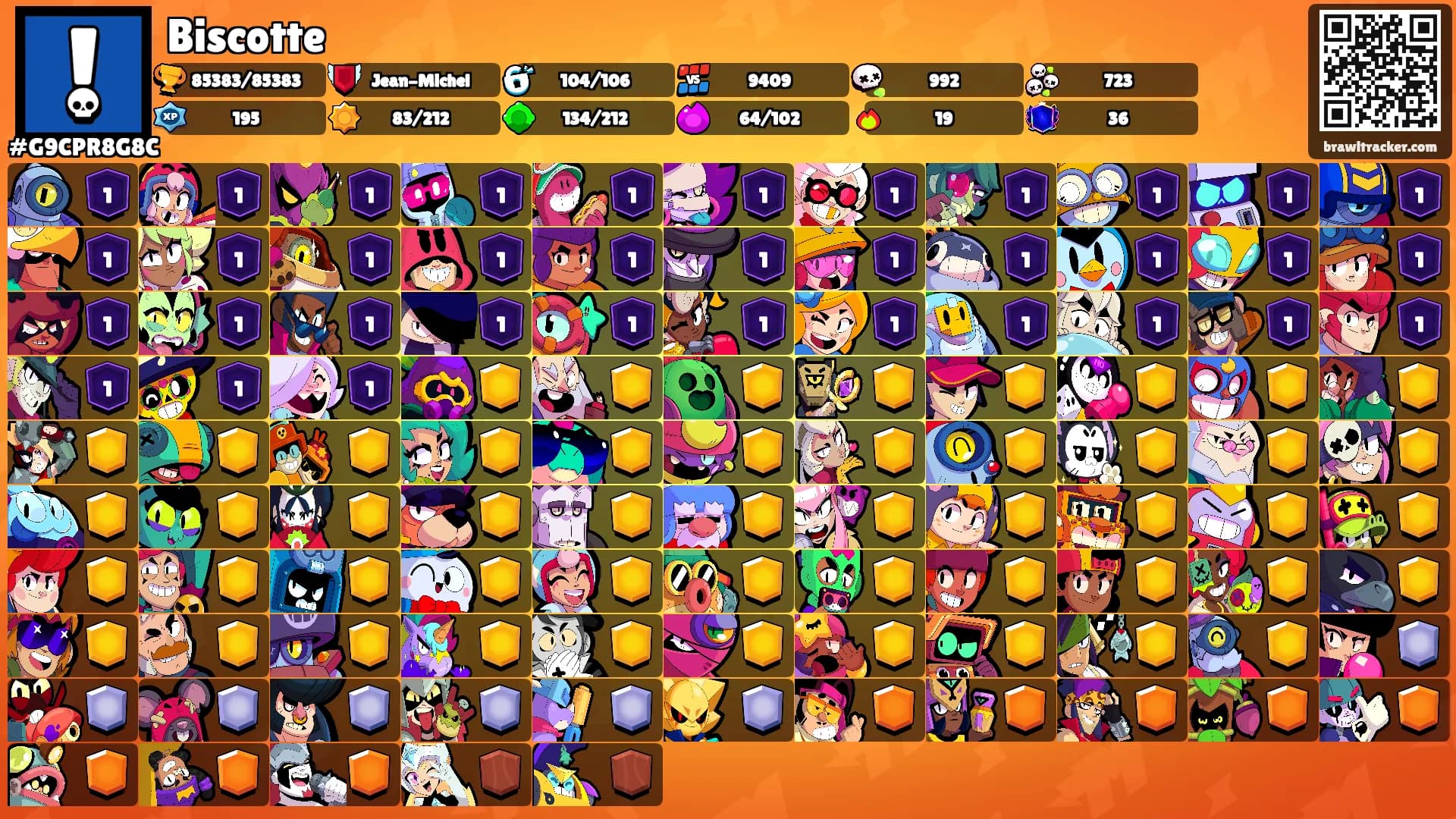 Biscotte's Ranks