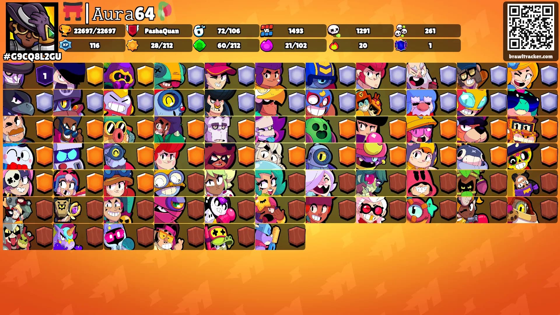 ⛩️|𝙰𝚞𝚛𝚊64🥀's Ranks