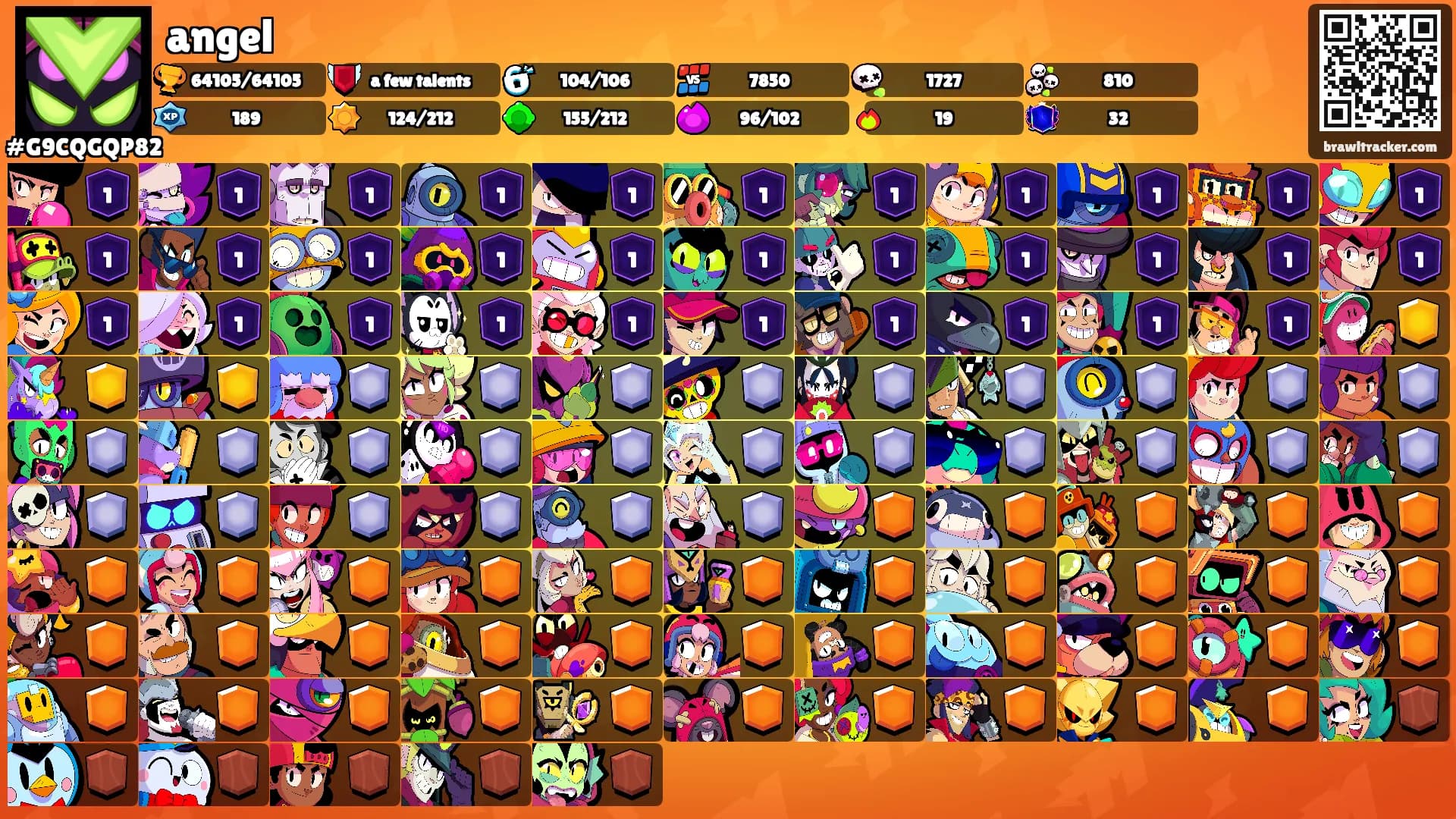 angel's Ranks