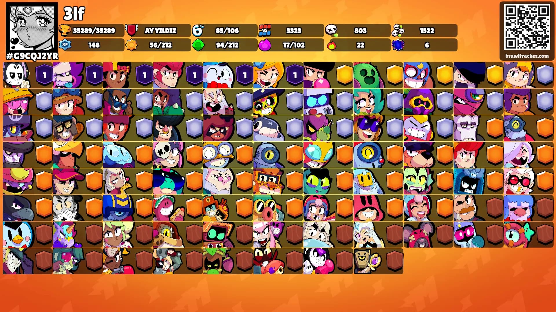 3lf's Ranks