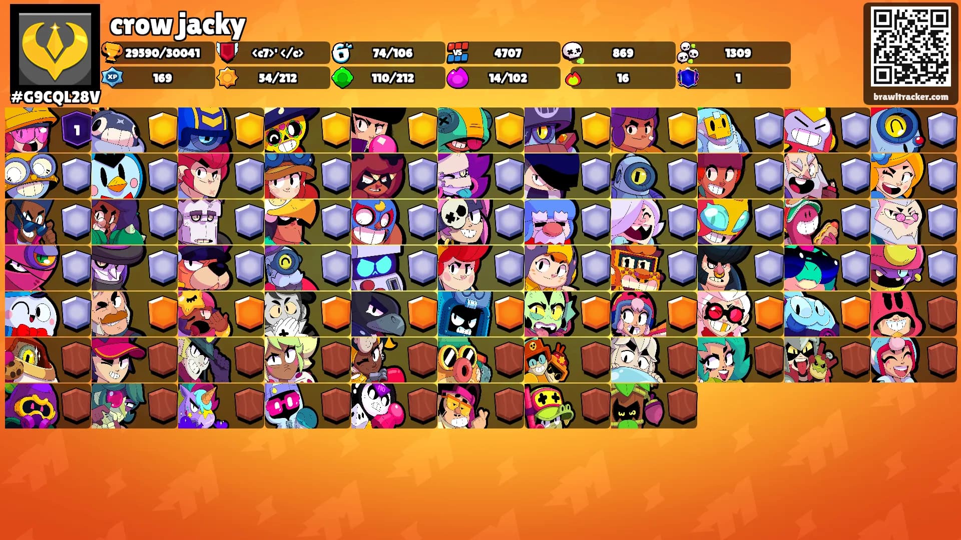 crow jacky's Ranks
