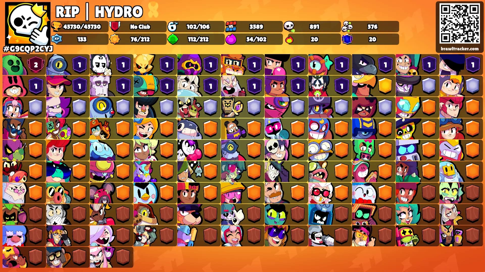 RIP | HYDRO 🎗️'s Ranks
