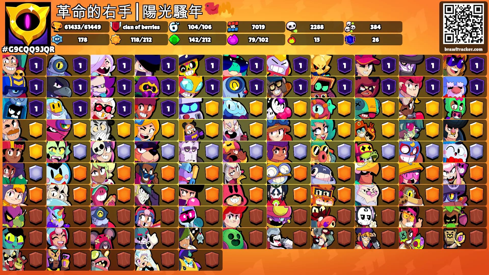 革命的右手|陽光騷年🐦‍🔥's Ranks