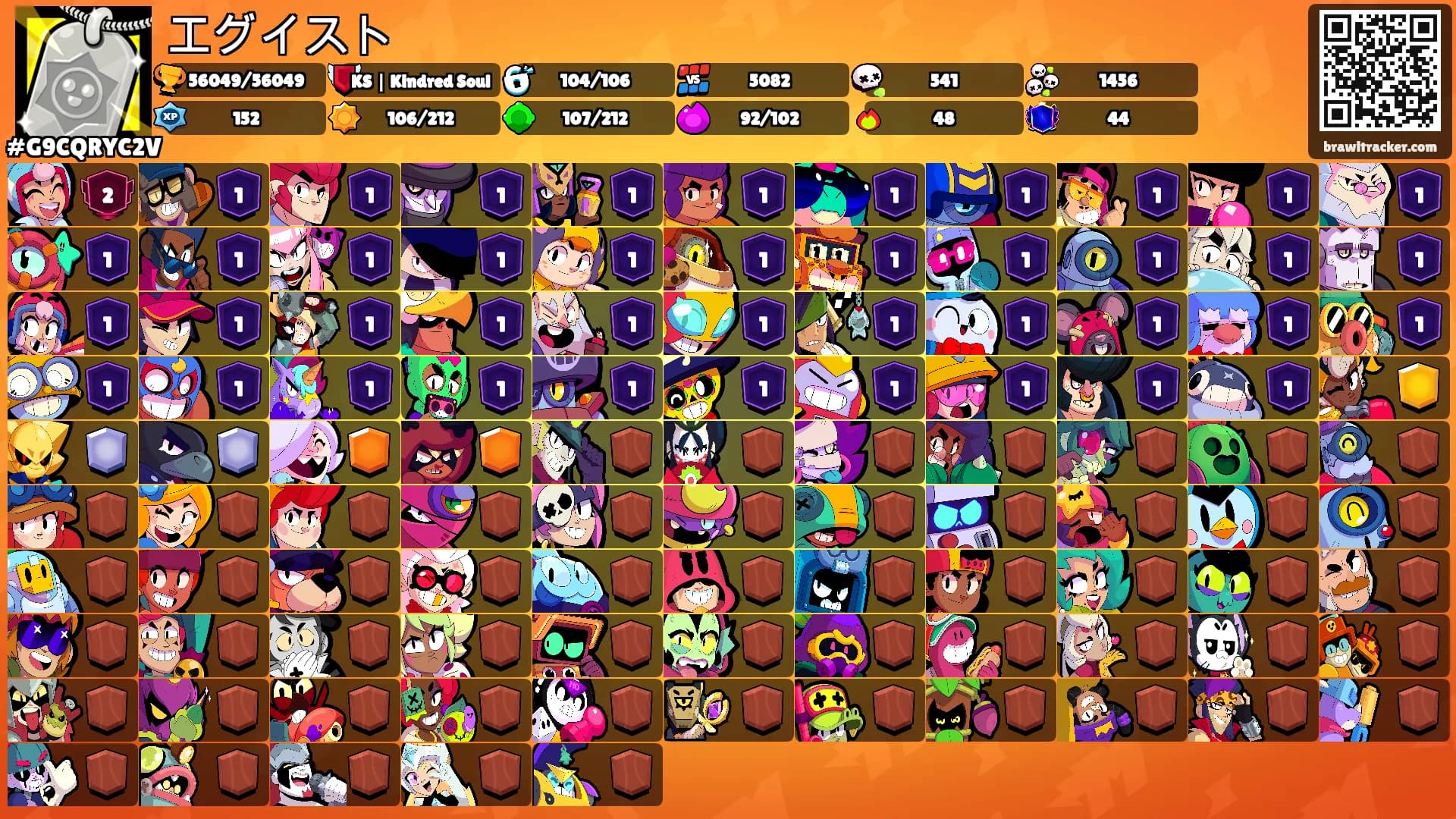 エグイスト's Ranks