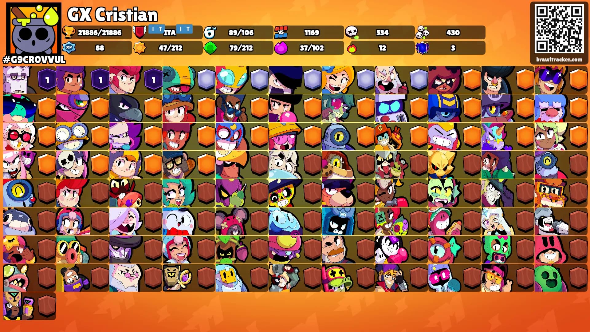 GX Cristian's Ranks