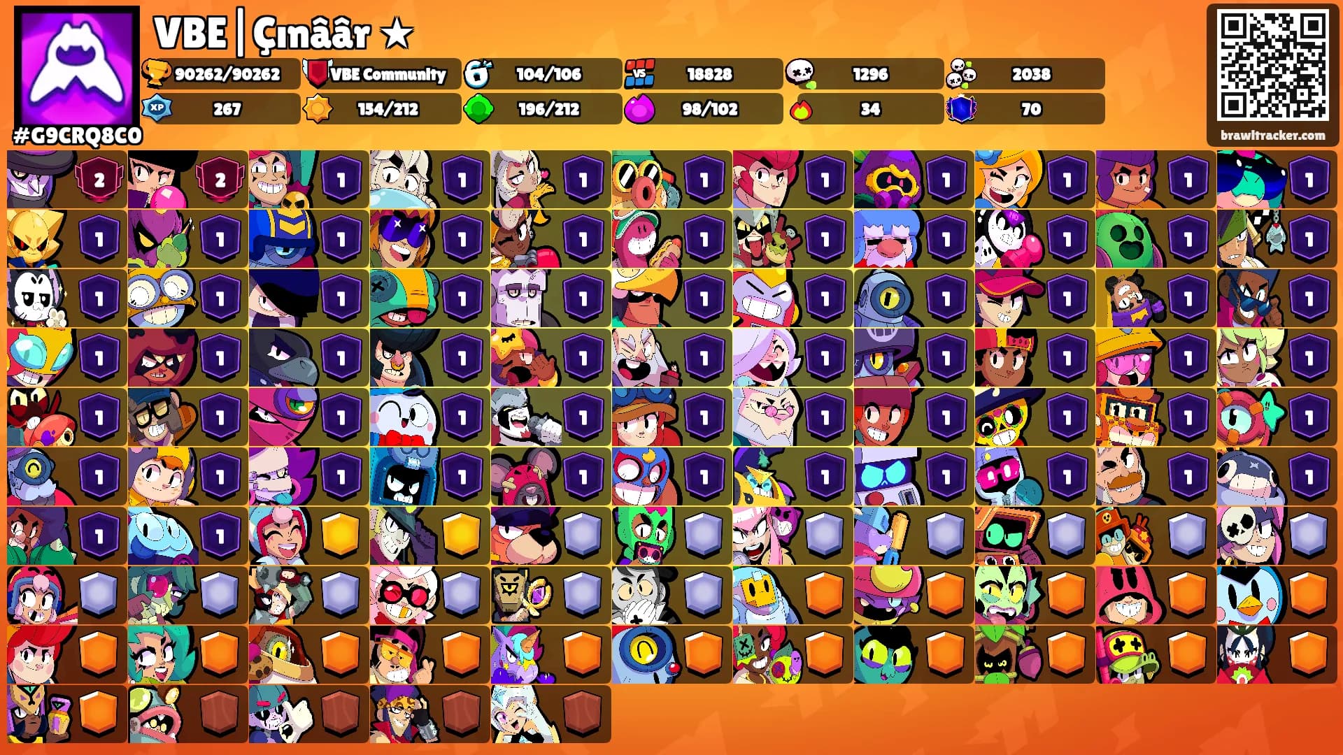 VBE|Çınââr ★'s Ranks