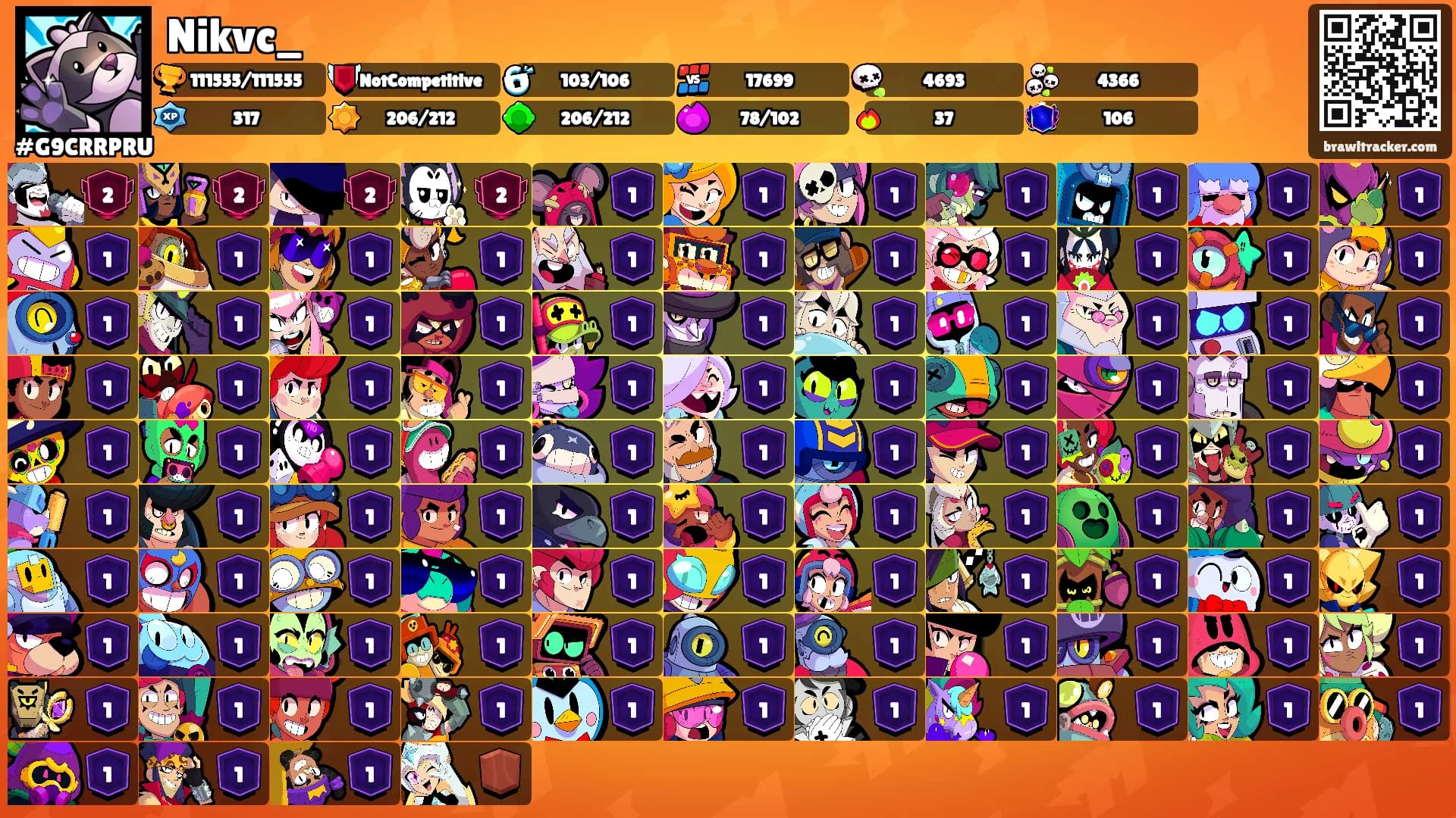 Nikvc_'s Ranks