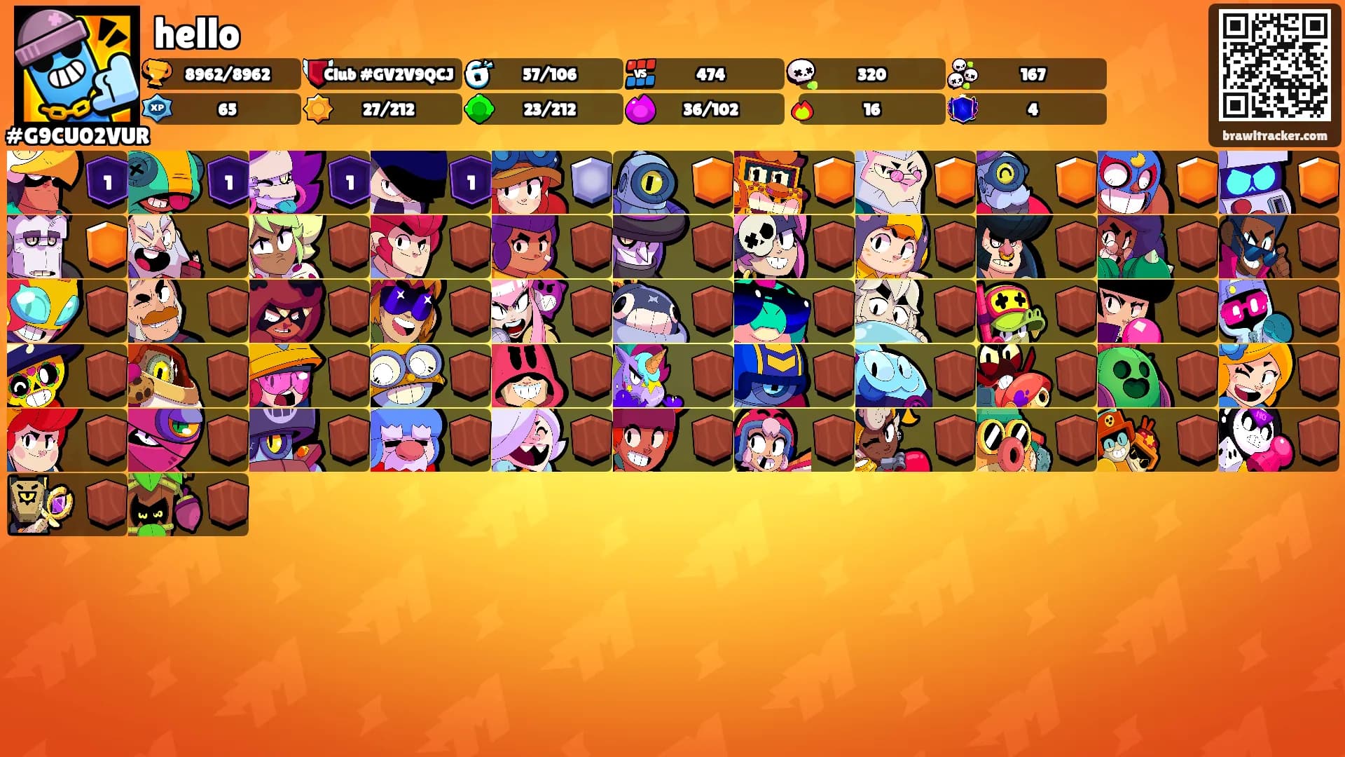 hello's Ranks