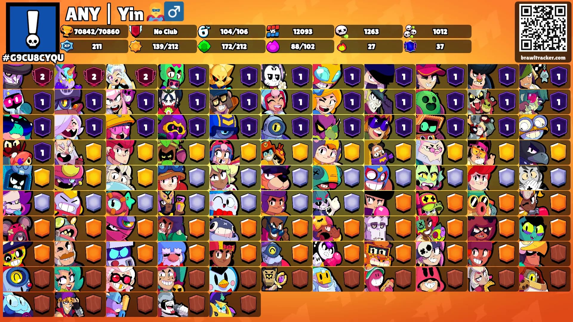ANY | Yin 🦸‍♂️'s Ranks