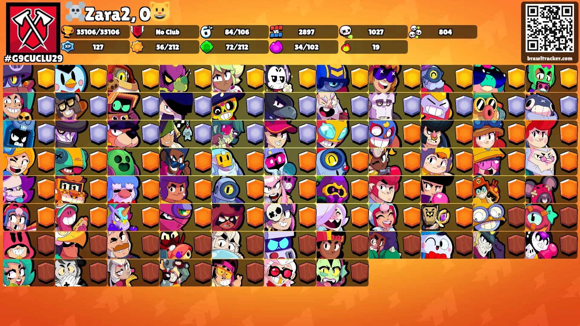 ☠️Zara2, 0😺's Ranks
