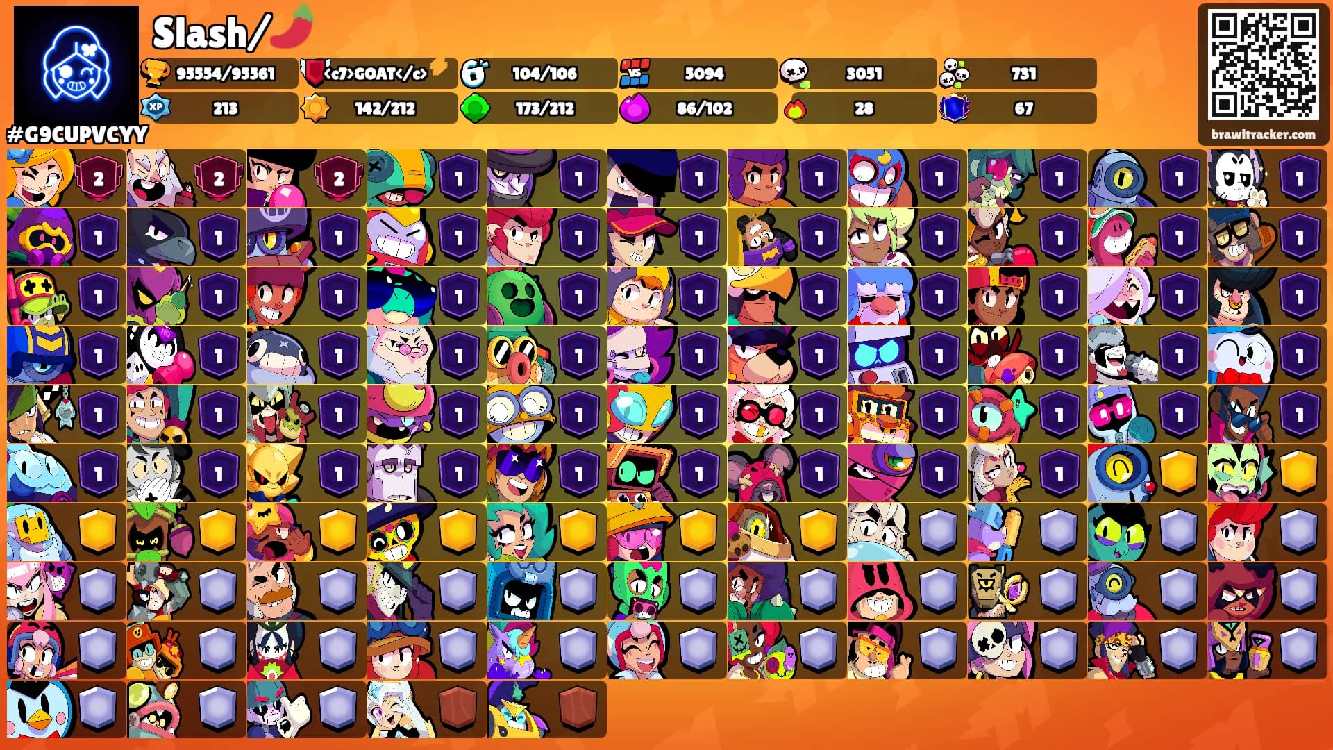 Slash/🌶️'s Ranks