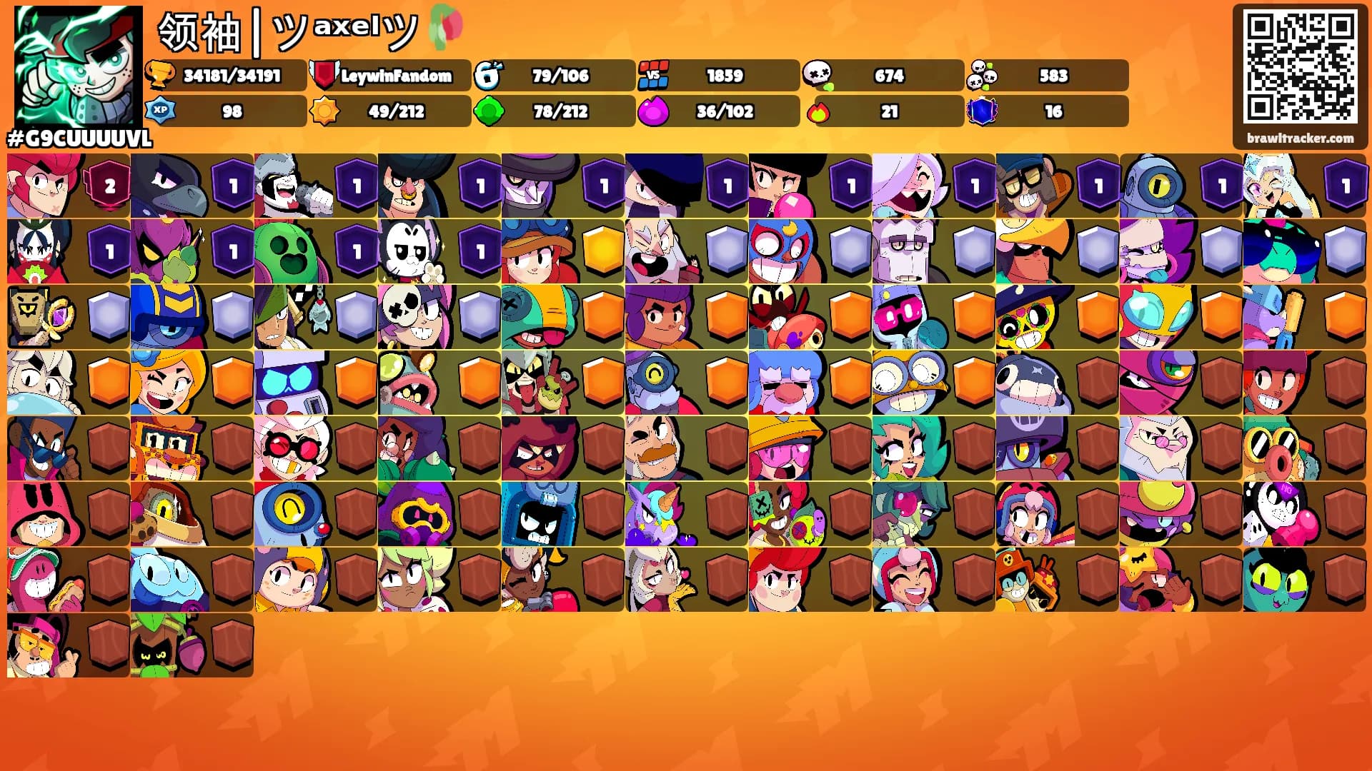 领袖|ツᵃˣᵉˡツ🥀's Ranks
