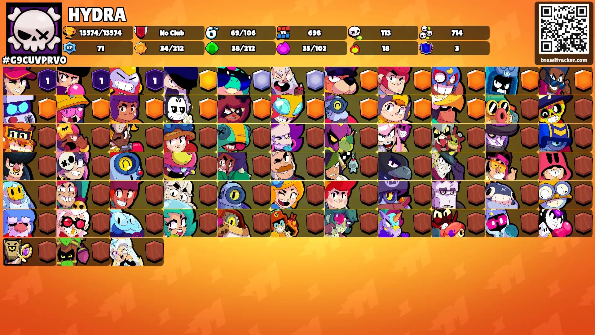 HYDRA's Ranks