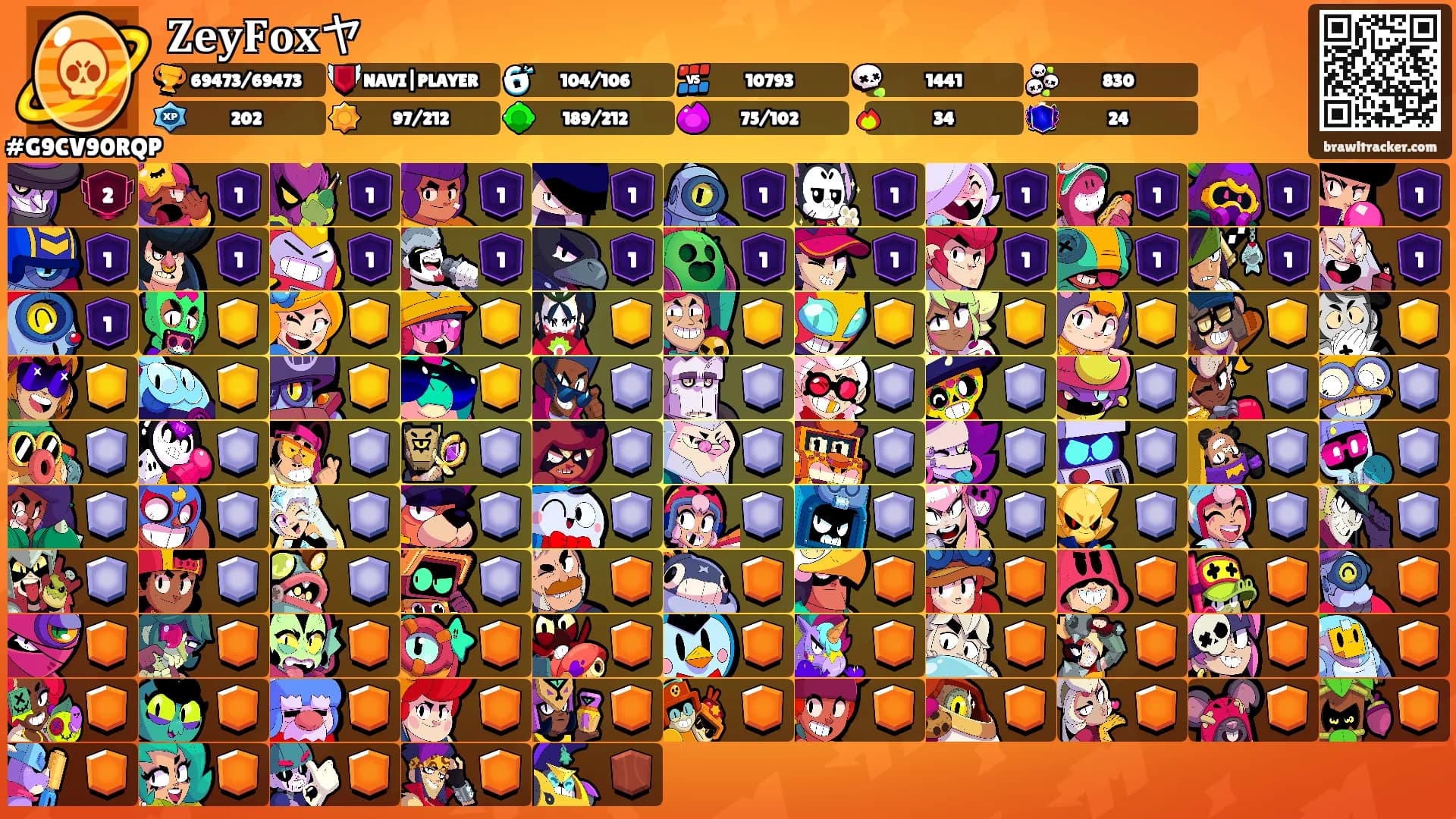 𝐙𝐞𝐲𝐅𝐨𝐱ヤ's Ranks