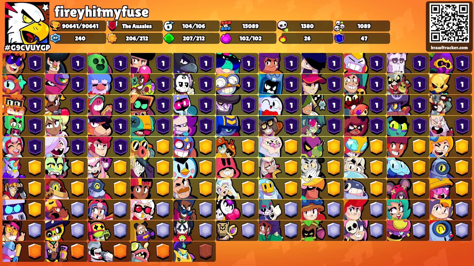 fireyhitmyfuse's Ranks