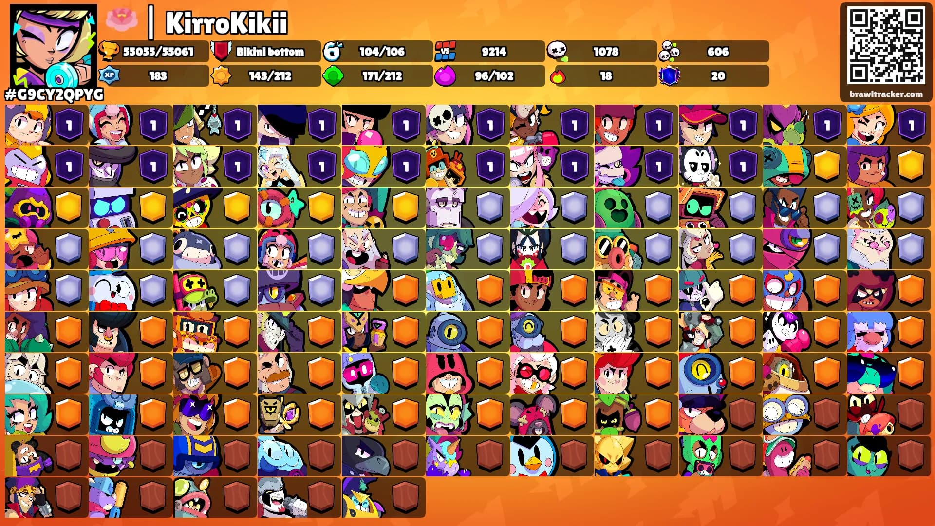 🪷 | KirroKikii's Ranks
