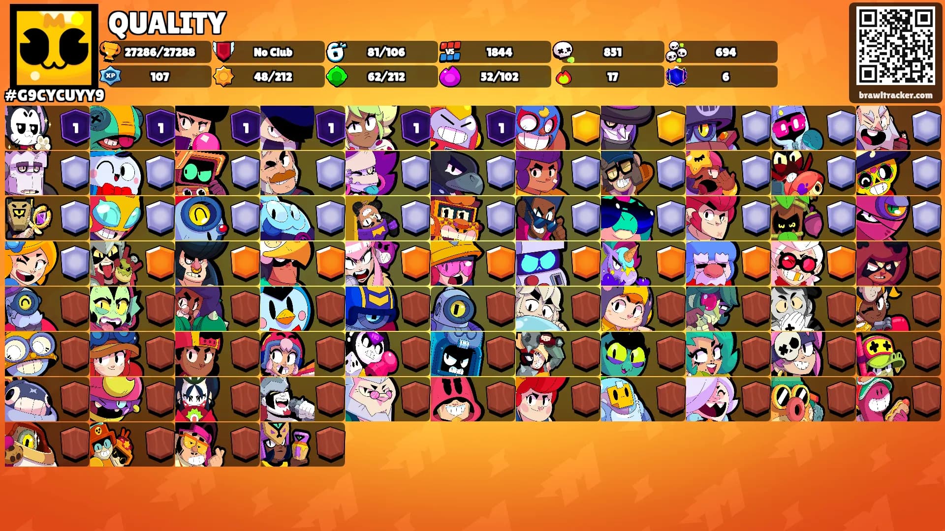 QUALITY's Ranks