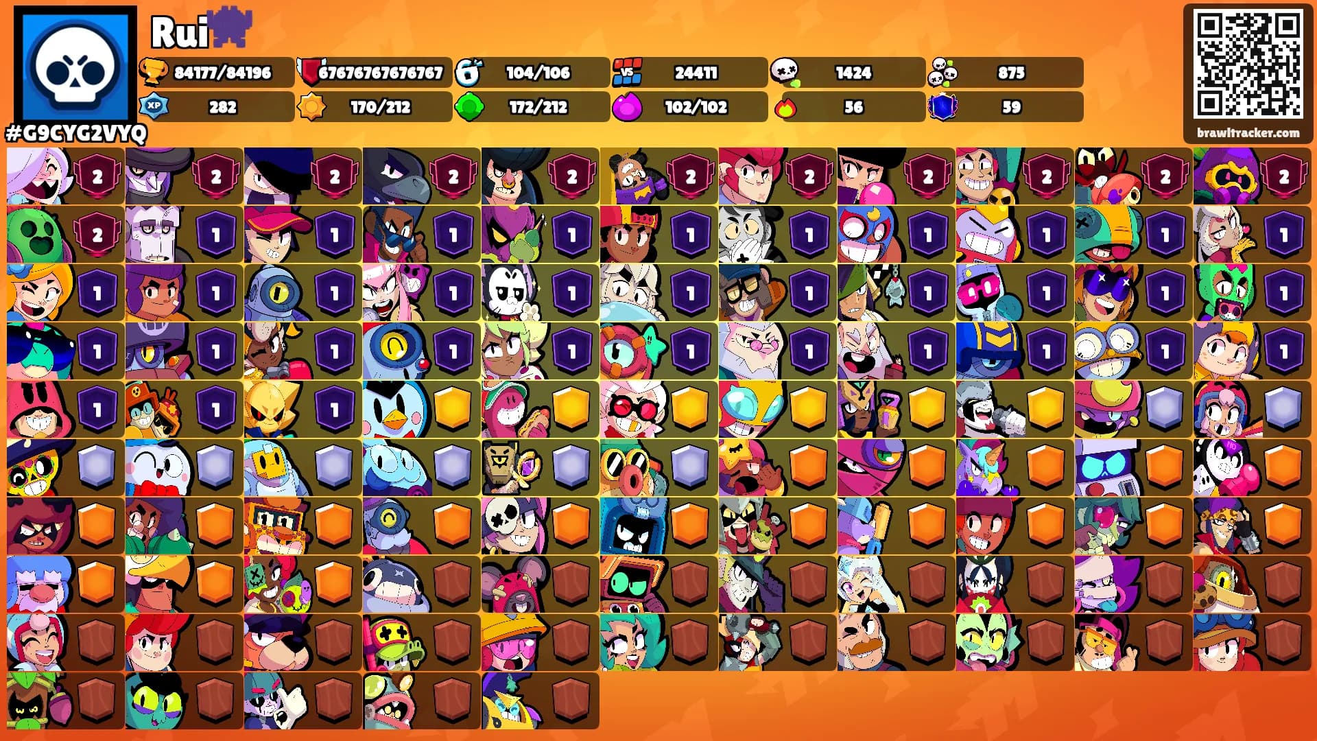 Rui👾's Ranks