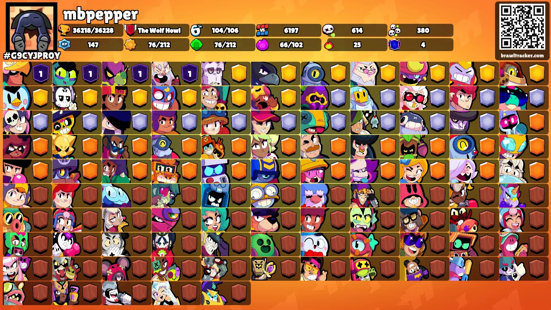 mbpepper's Ranks