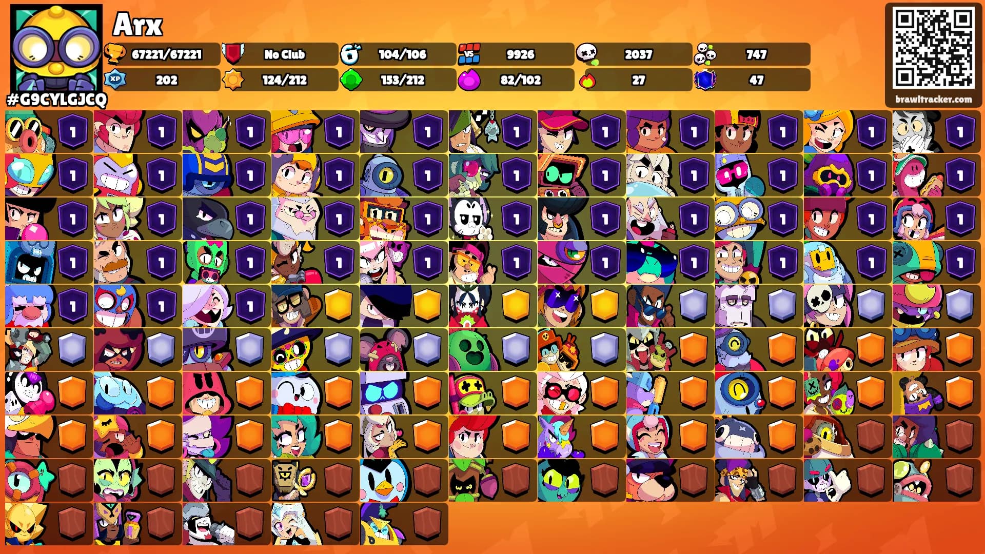 Arxㇱ's Ranks