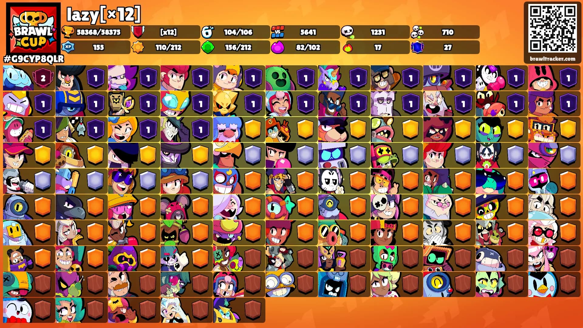 lazy[×12]'s Ranks