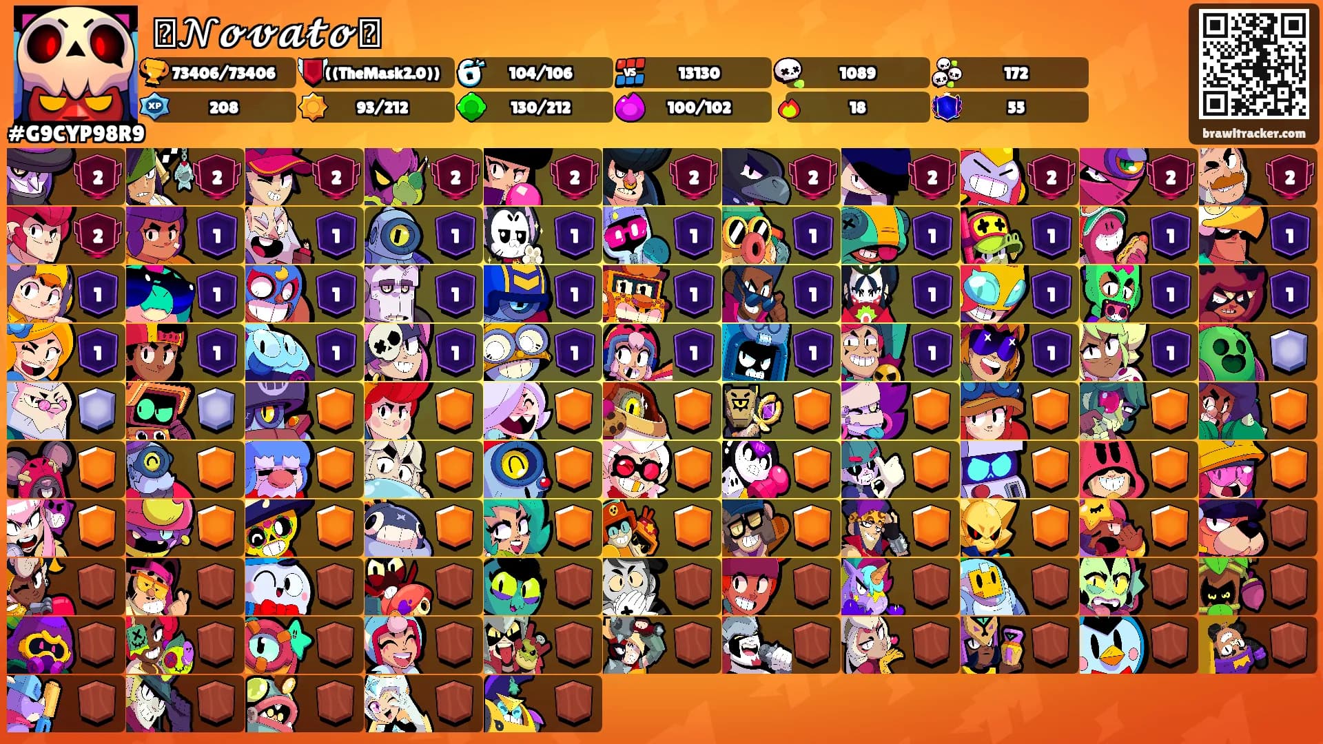 ꧁𝒩𝓸𝓿𝓪𝓽𝓸꧂'s Ranks