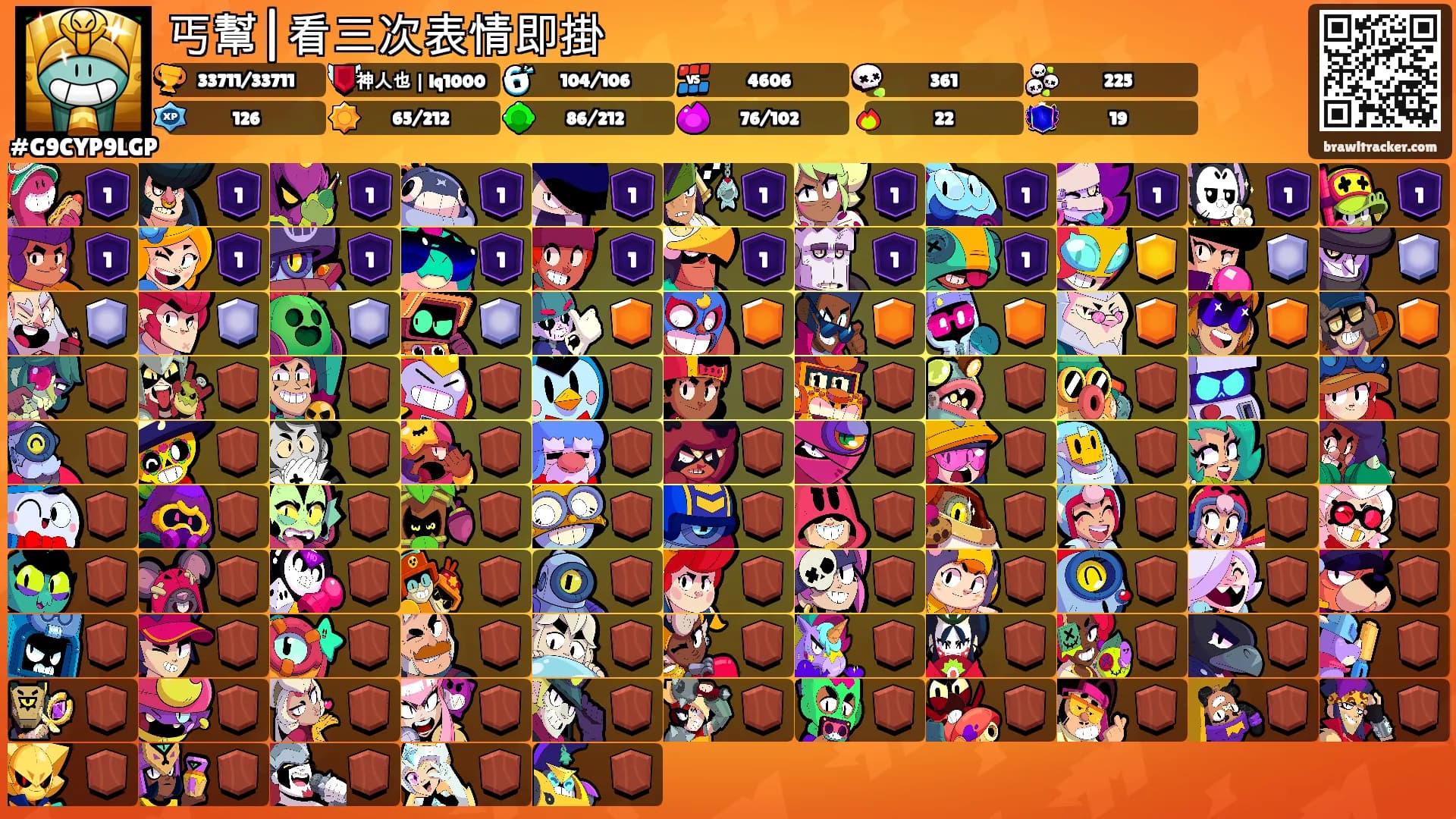 丐幫|看三次表情即掛's Ranks