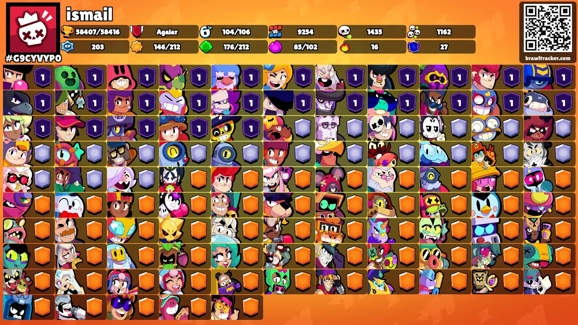 ismail's Ranks