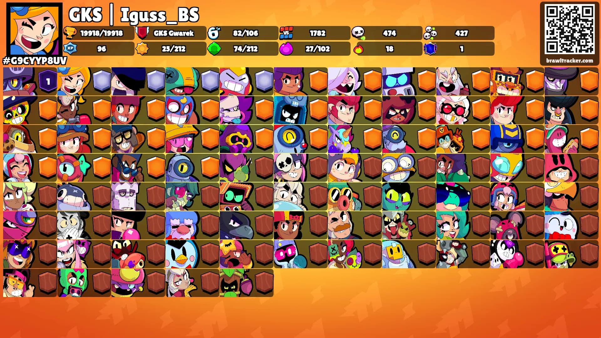 GKS | Iguss_BS's Ranks