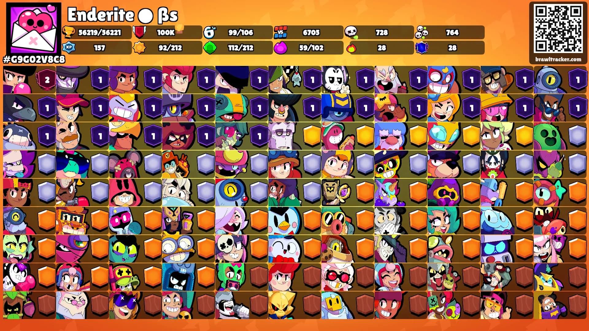 Enderite ● ßs's Ranks