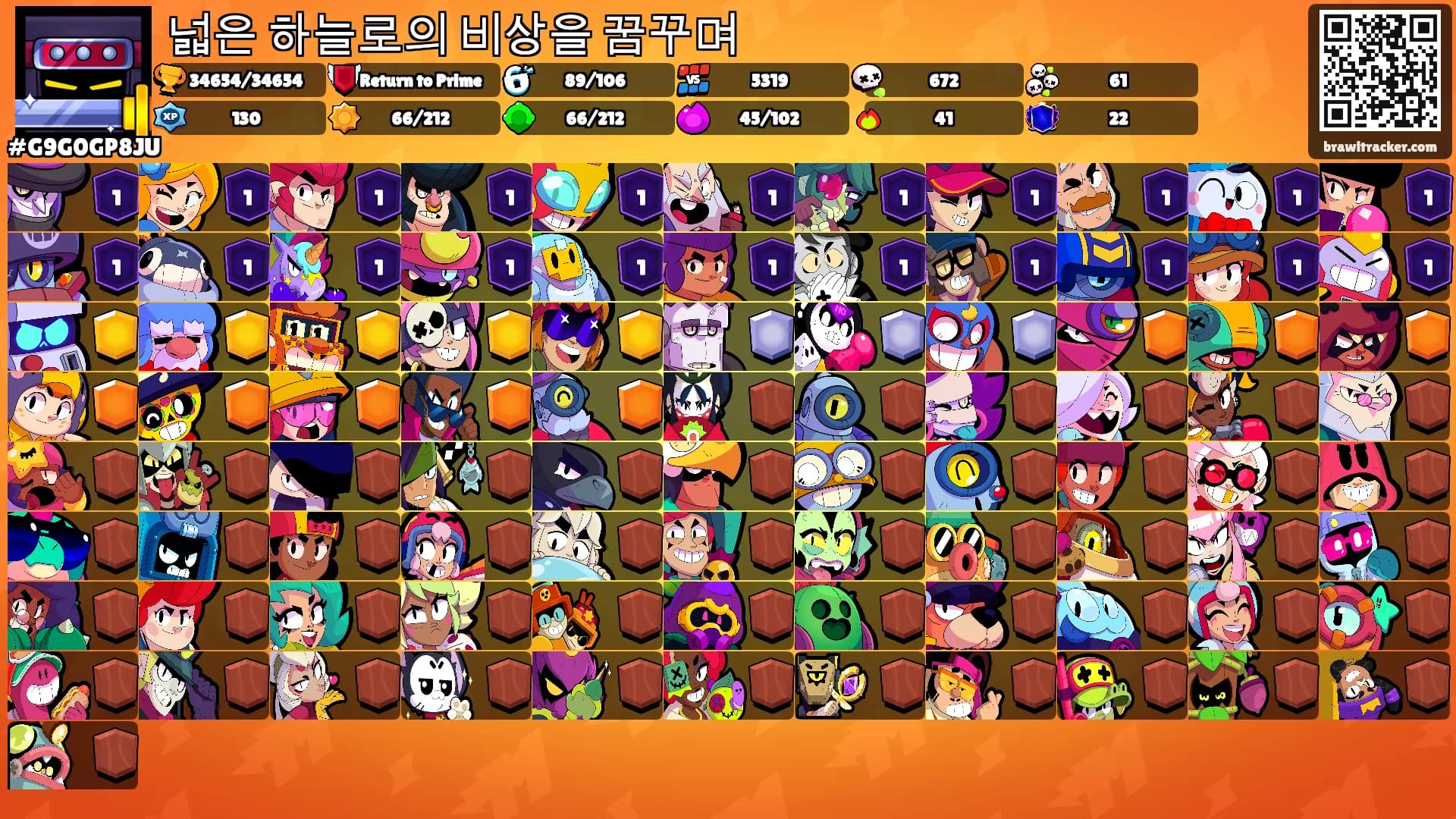 넓은 하늘로의 비상을 꿈꾸며's Ranks