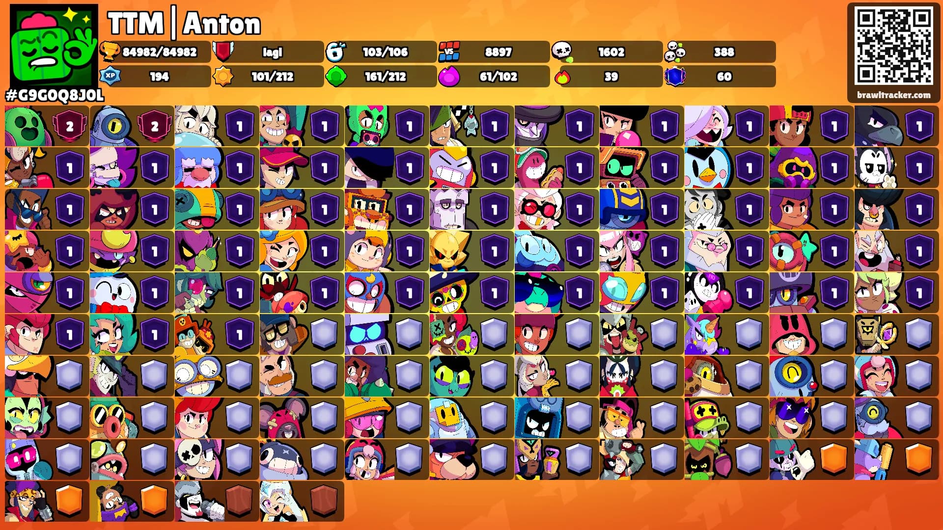 TTM|Anton's Ranks