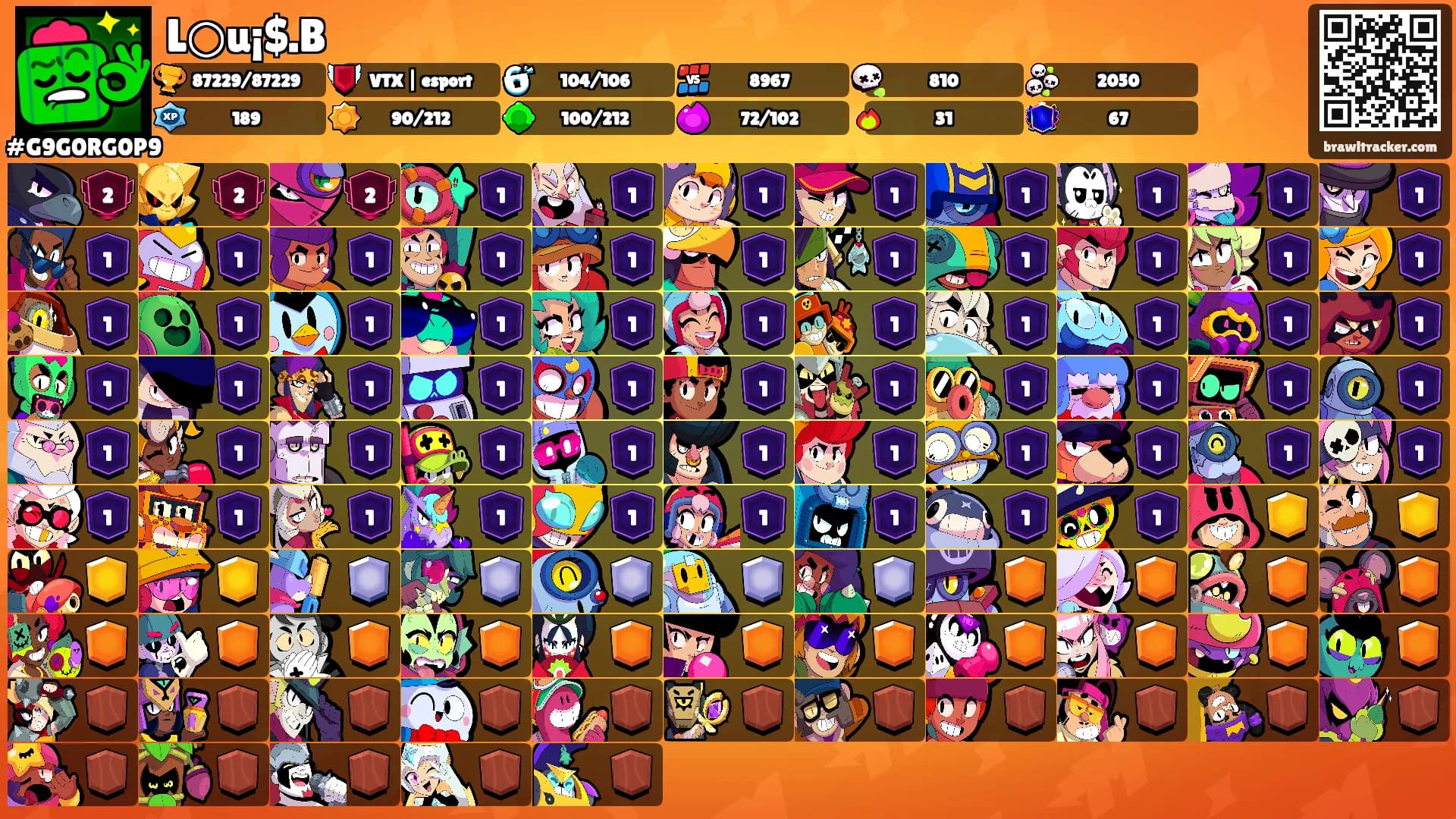 L○u¡$.B's Ranks