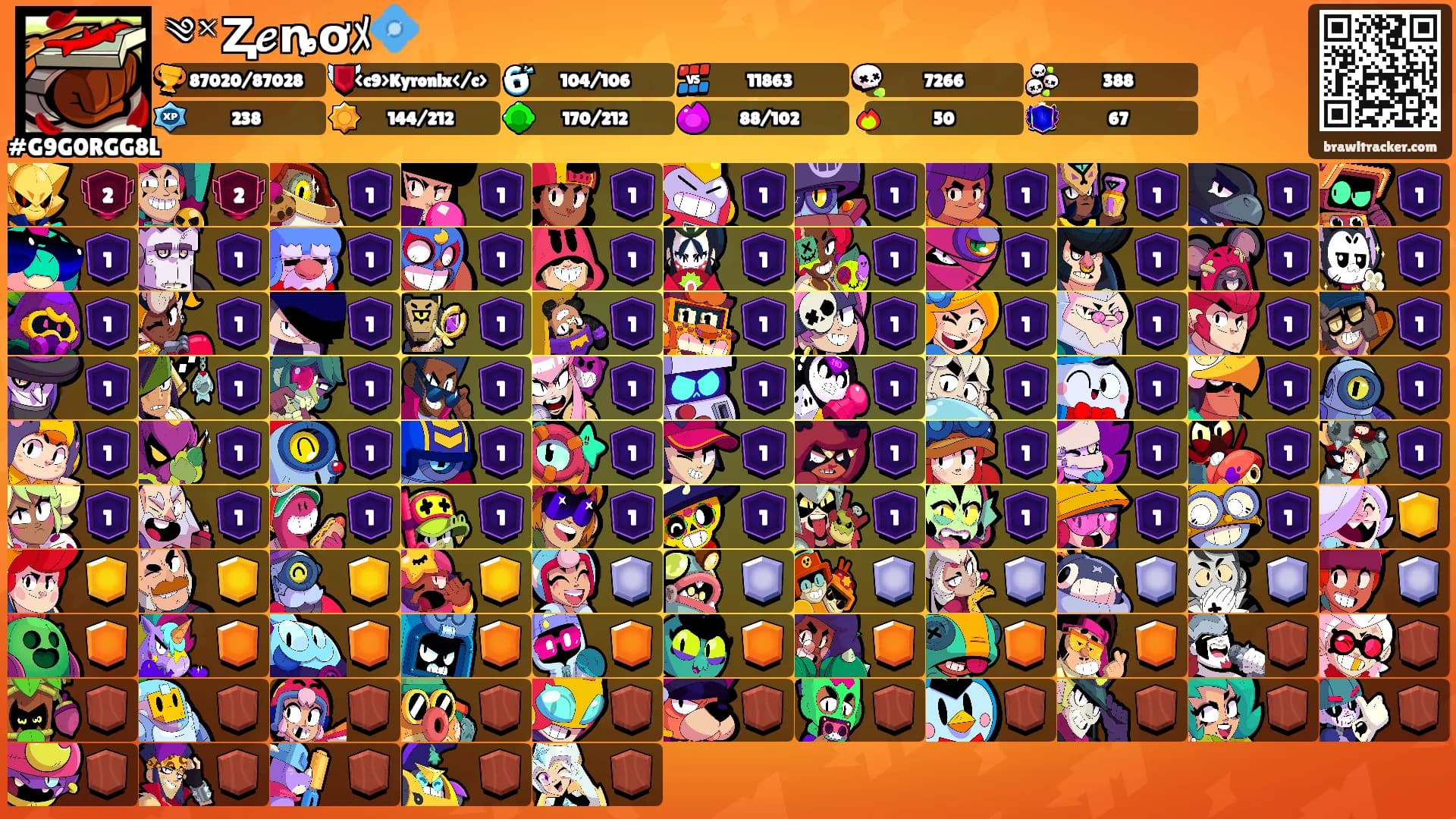༄༝Ⱬ𝓮ȵơﾒ💠's Ranks