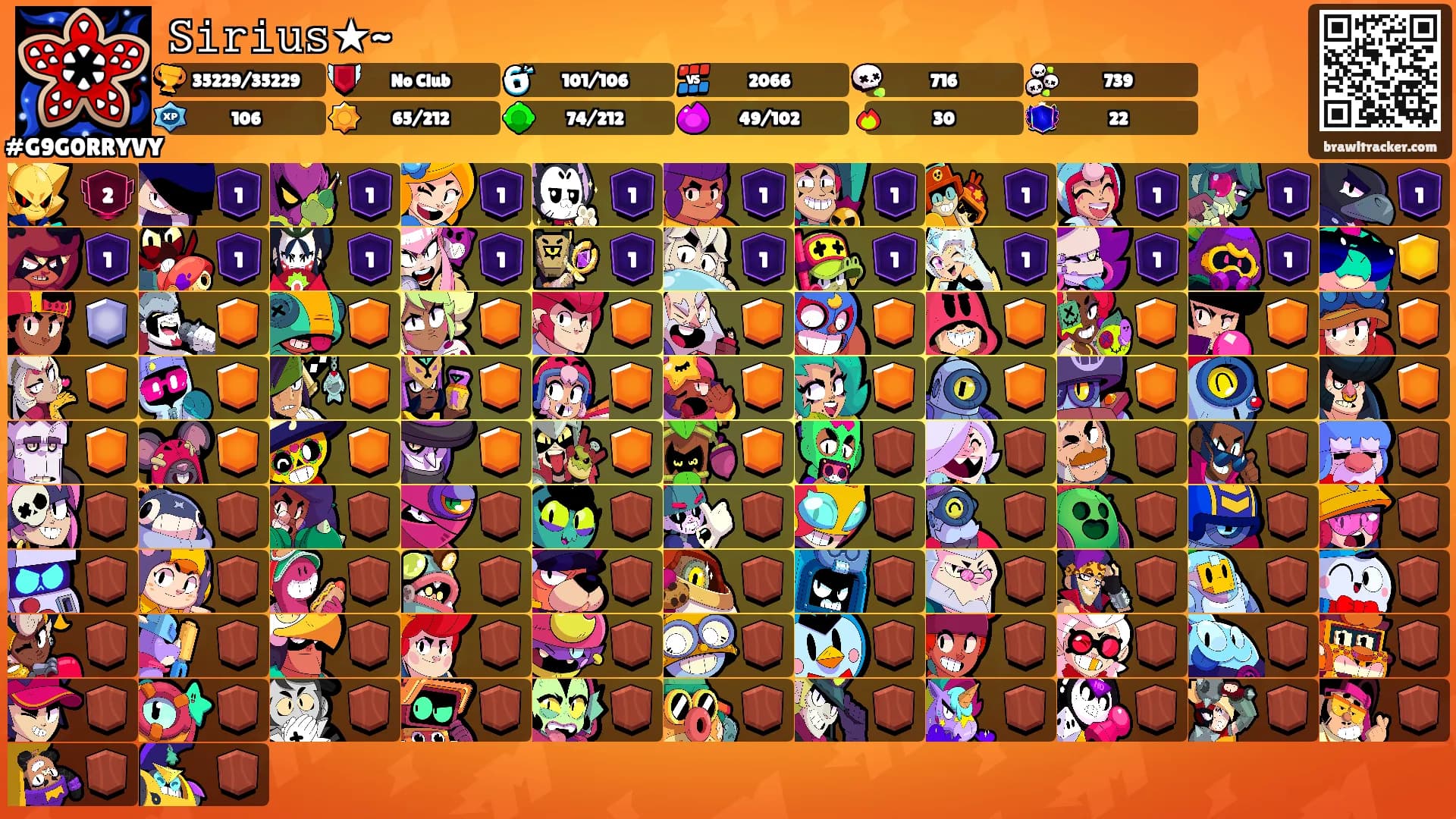 𝚂𝚒𝚛𝚒𝚞𝚜★~'s Ranks