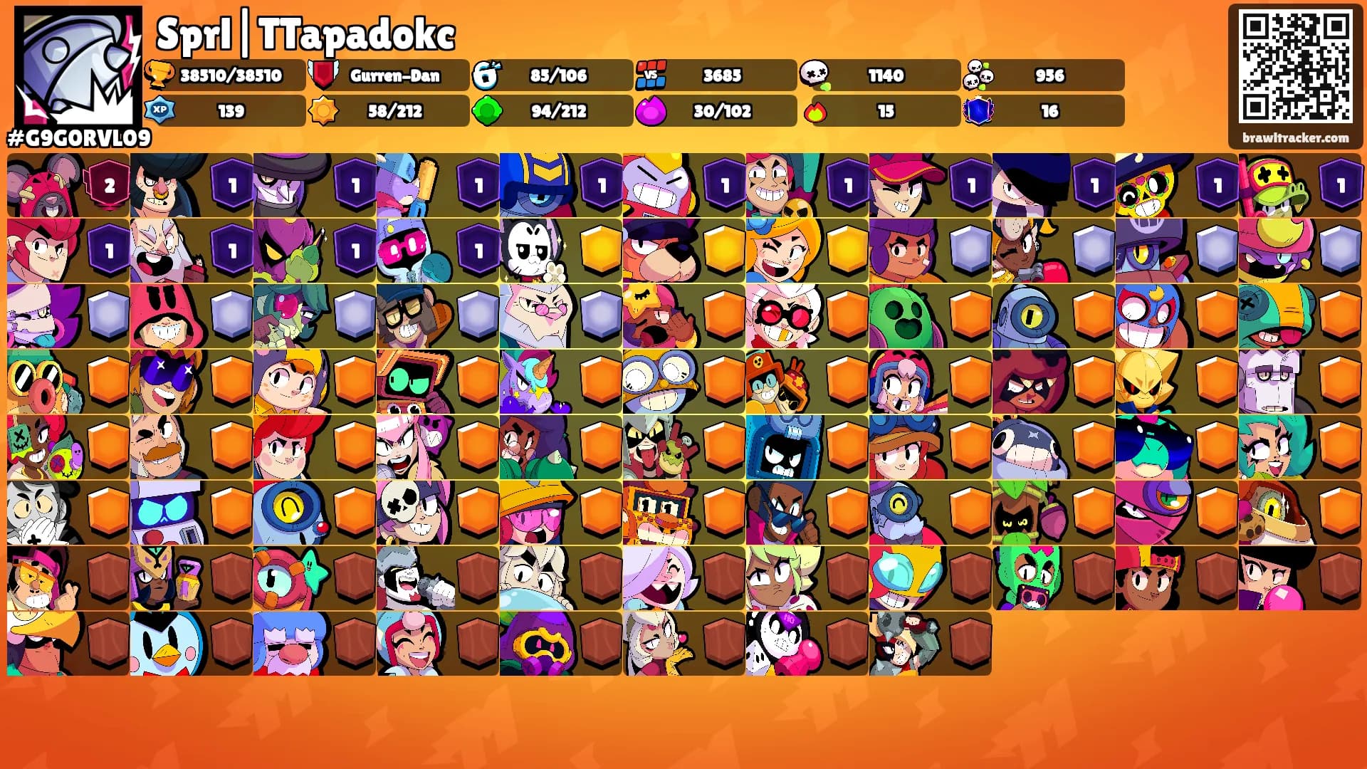 Sprl|TTapadokc's Ranks