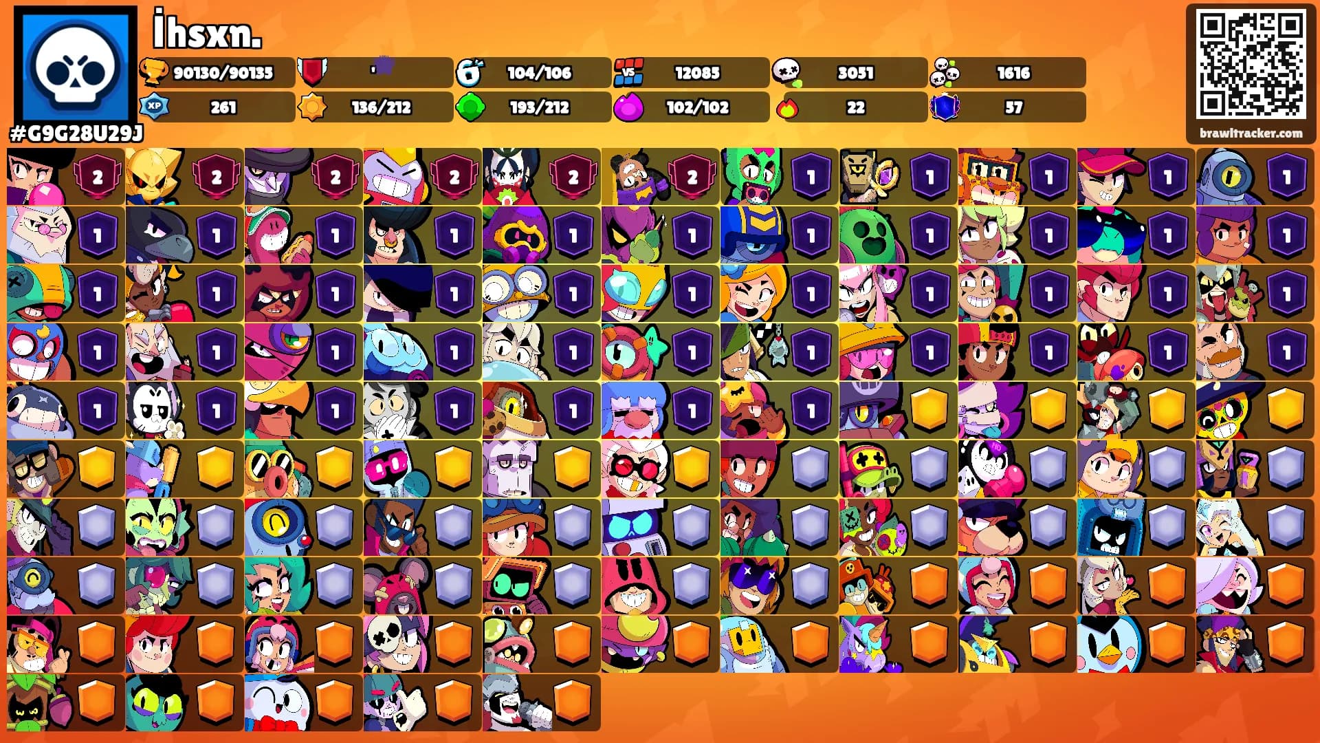 İhsxn.'s Ranks