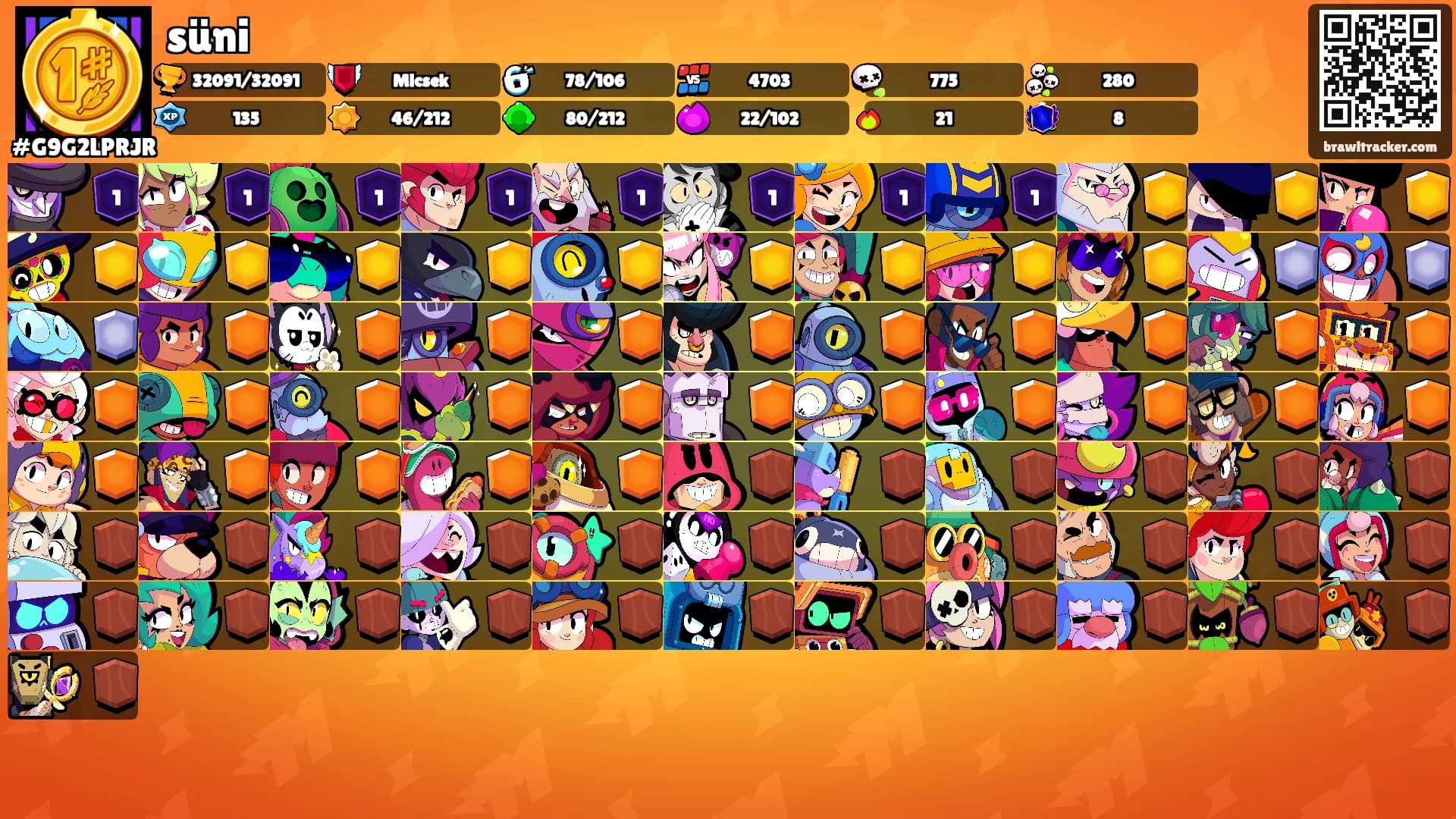 süni's Ranks