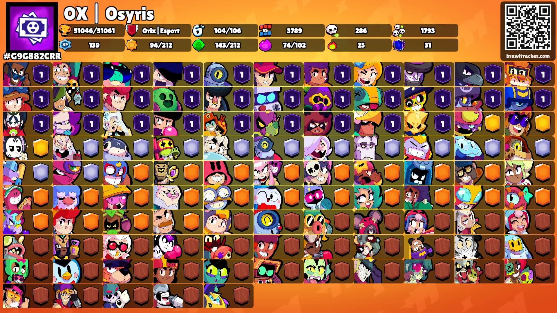 OX | Osyris's Ranks