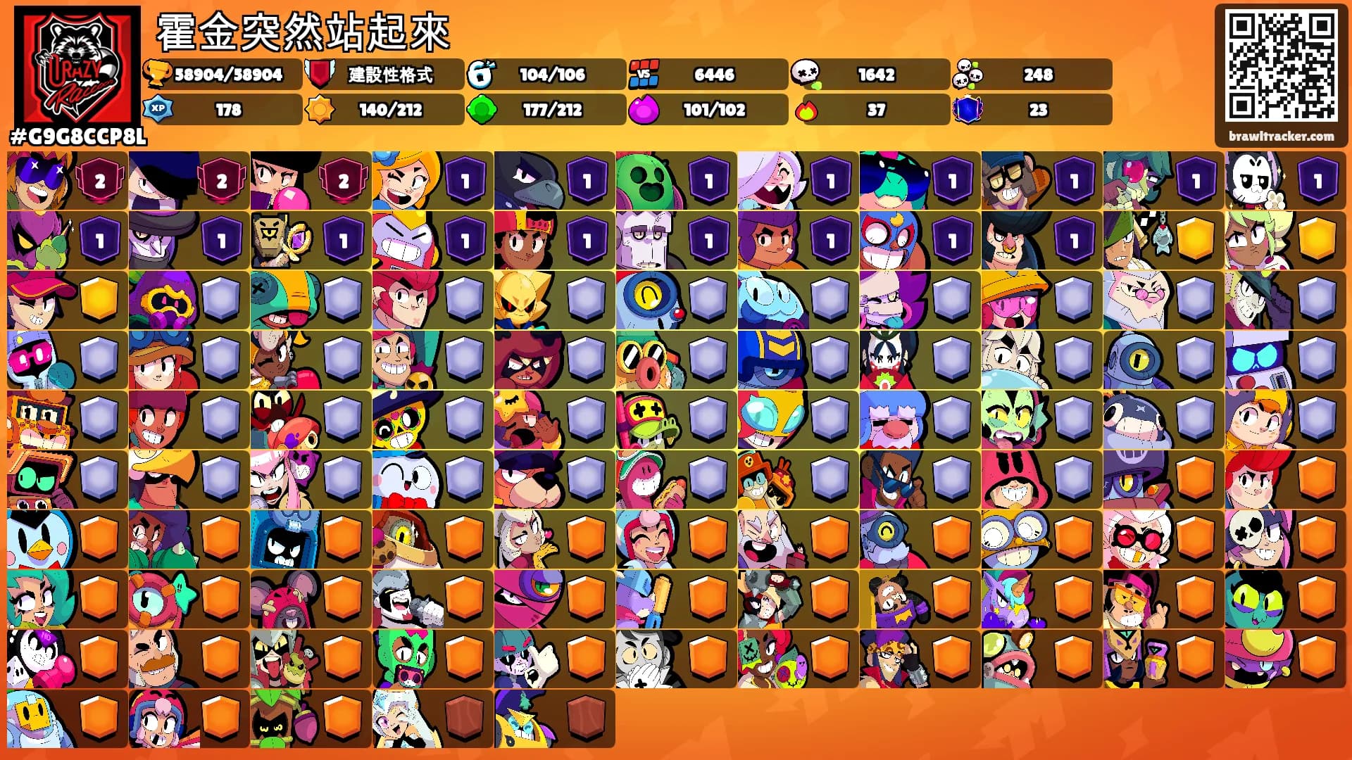 霍金突然站起來's Ranks