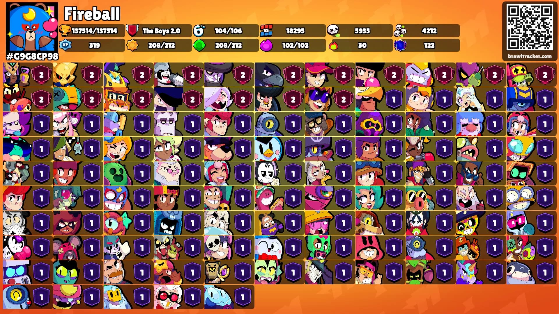 Fireball's Ranks