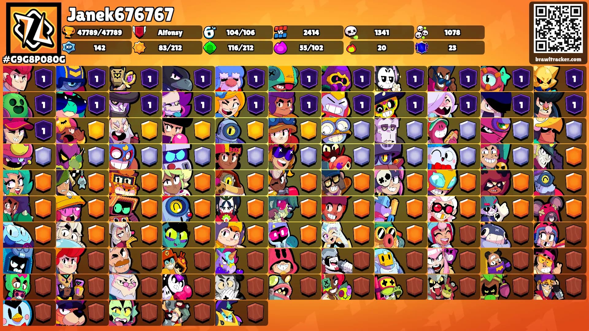 Janek676767's Ranks