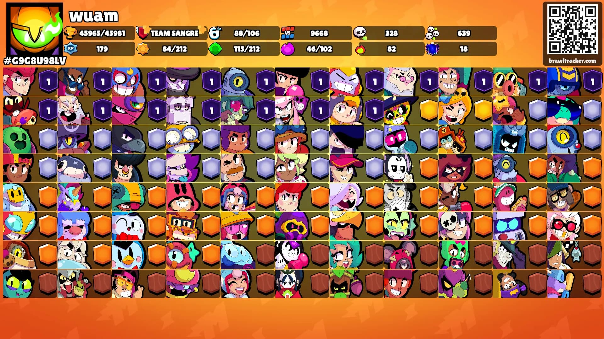 wuam's Ranks