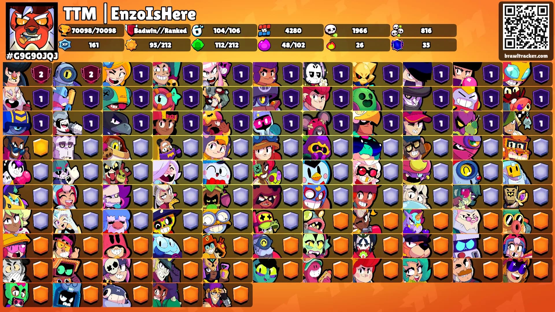 TTM |EnzoIsHere's Ranks