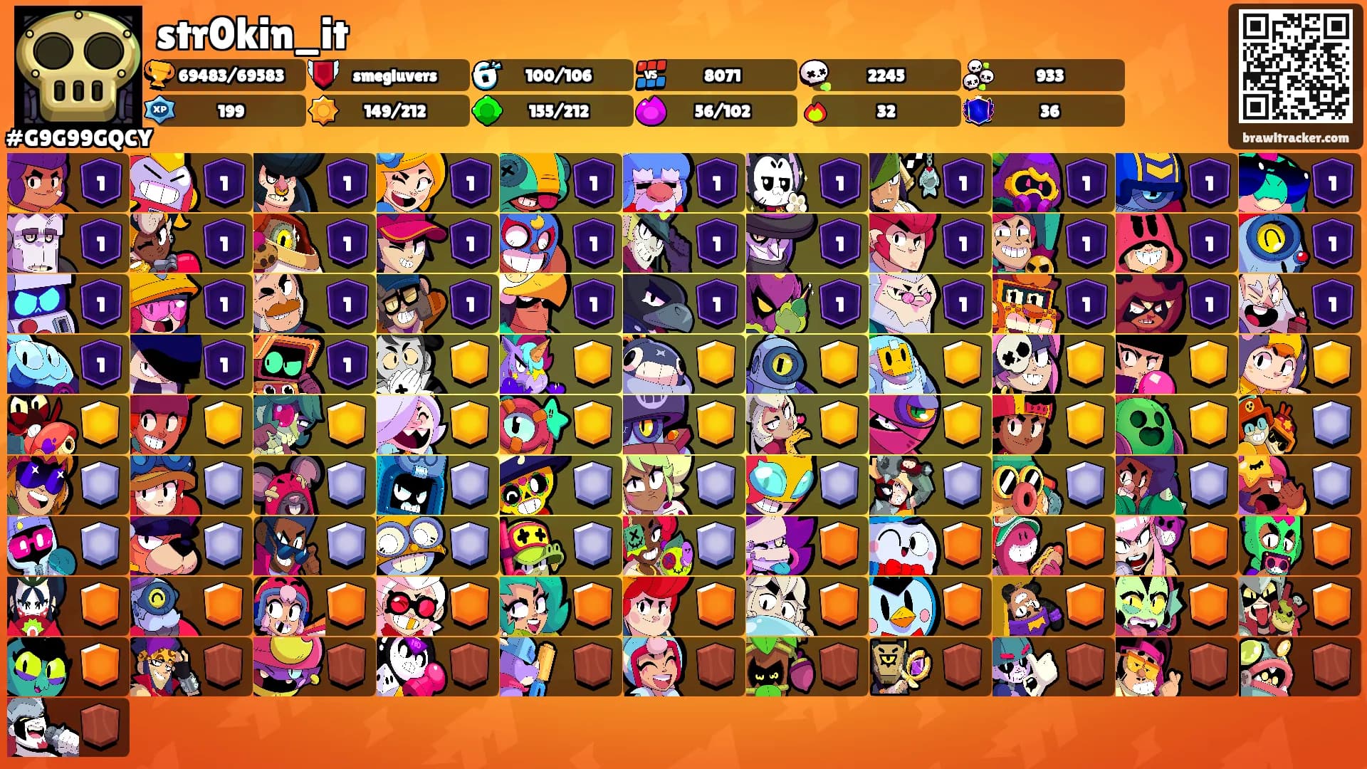 str0kin_it's Ranks