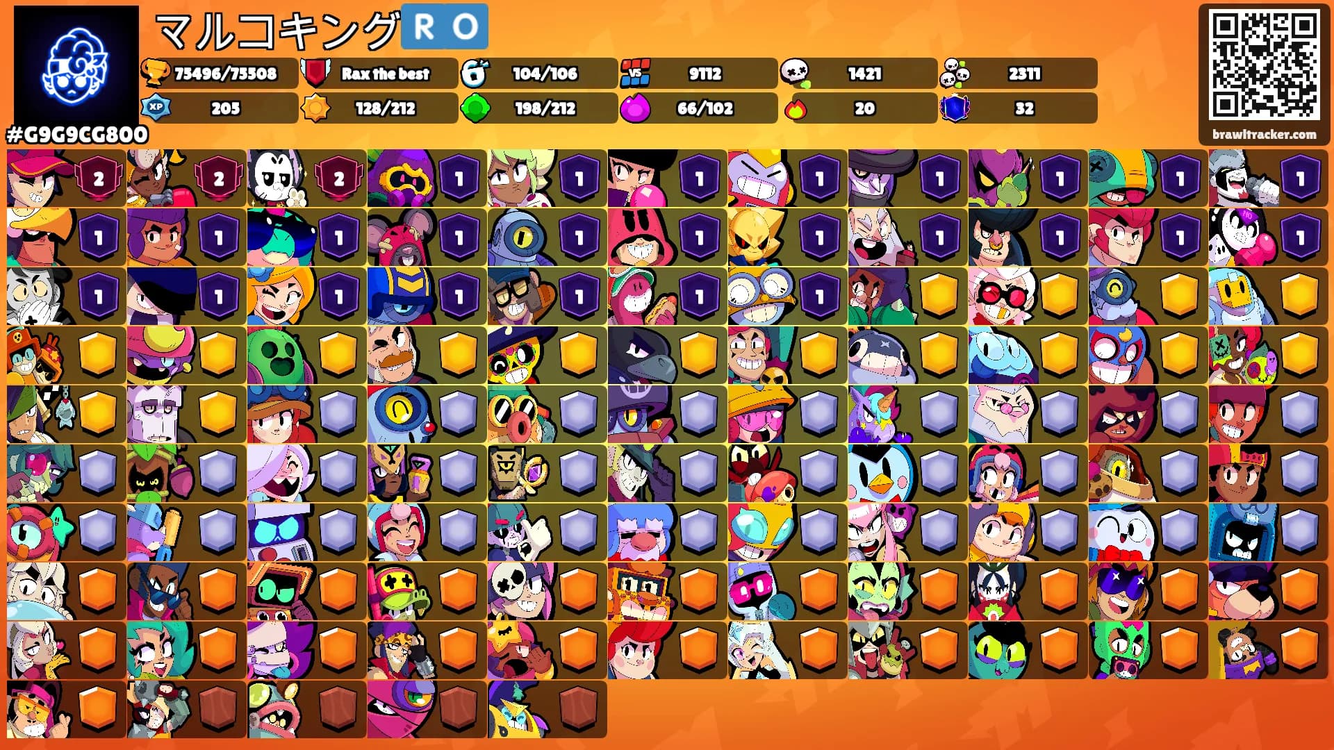 マルコキング🇷🇴's Ranks