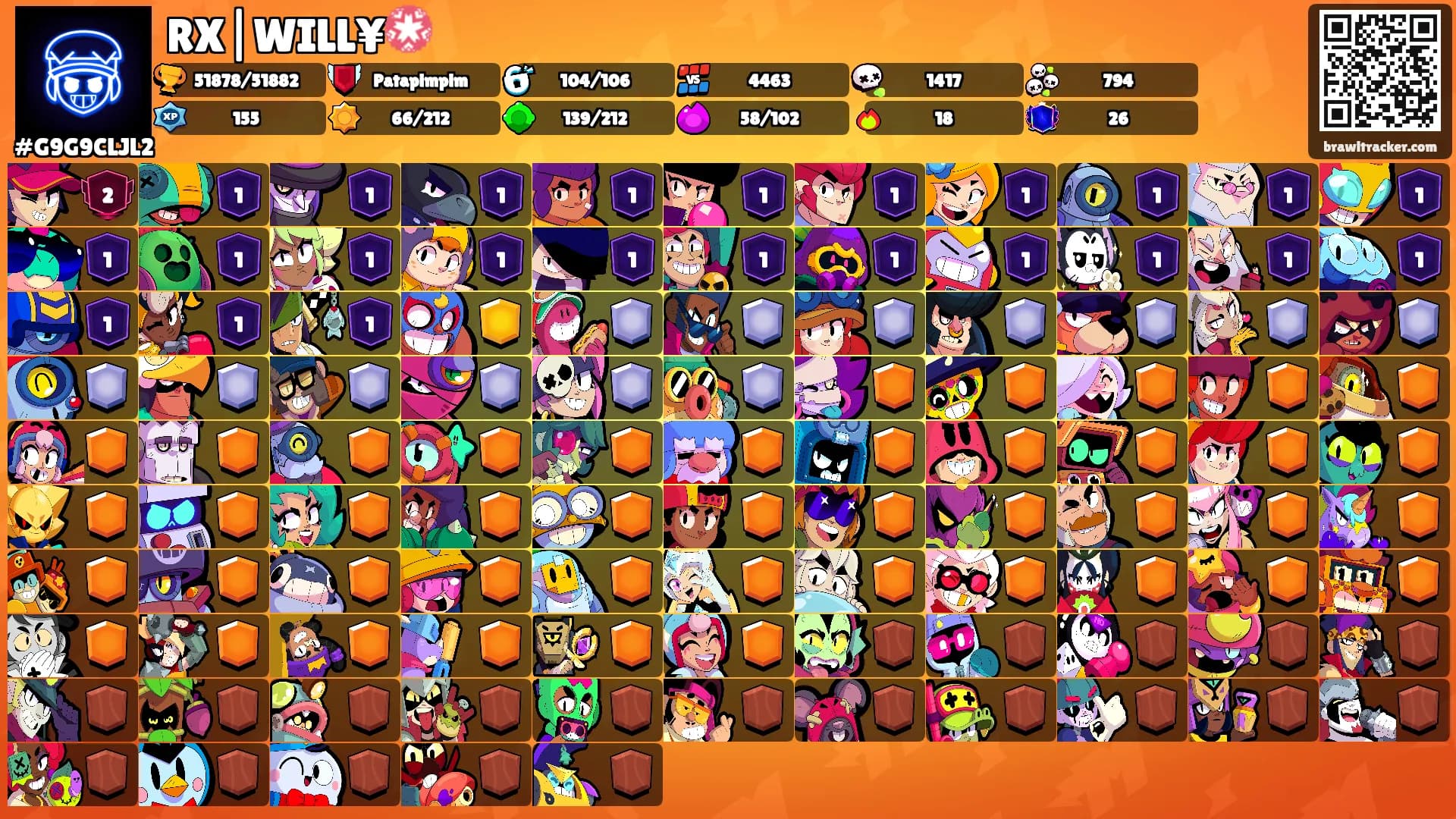 RX|WILL¥💮's Ranks