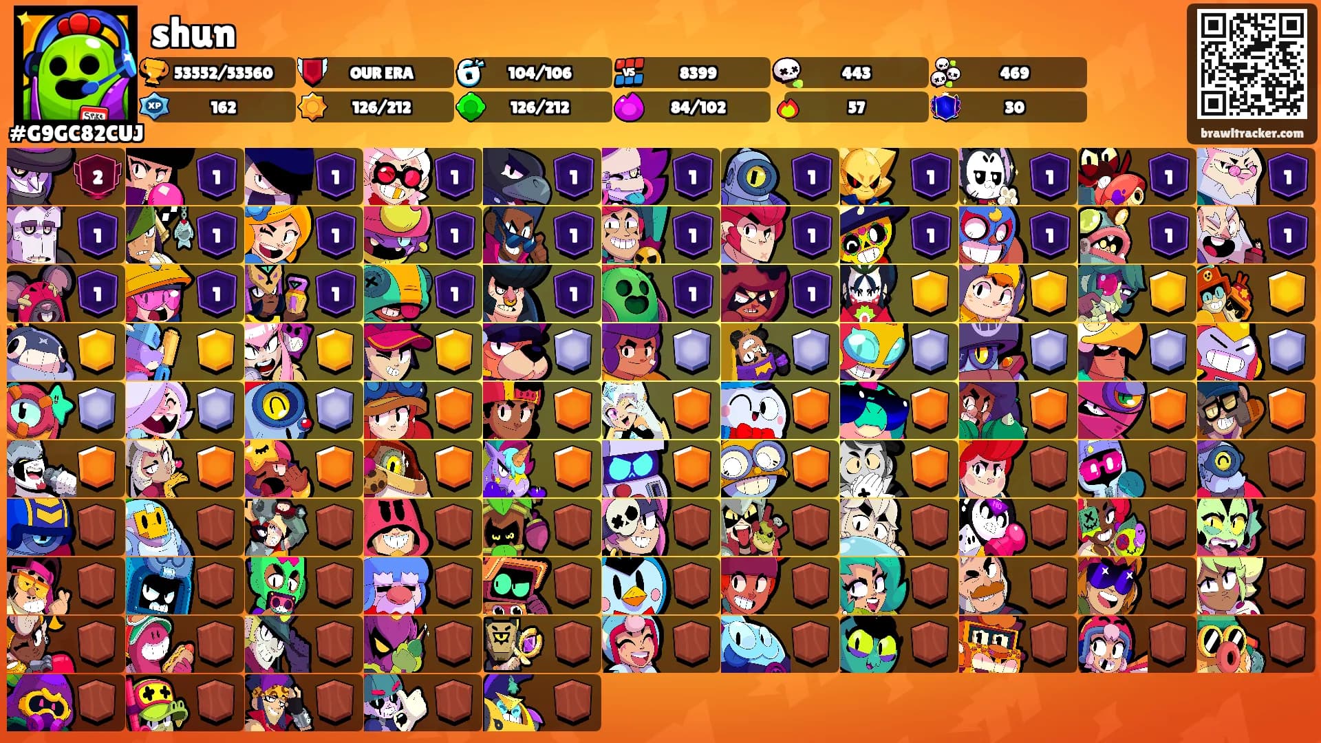 shun's Ranks